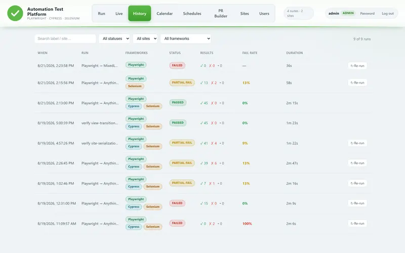 Automation Test Platform run history: nine runs across Playwright, Cypress and Selenium with pass, partial fail and fail statuses, results and fail rates
